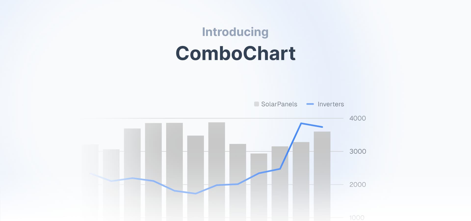 ComboChart with a blue bar chart and orange line.