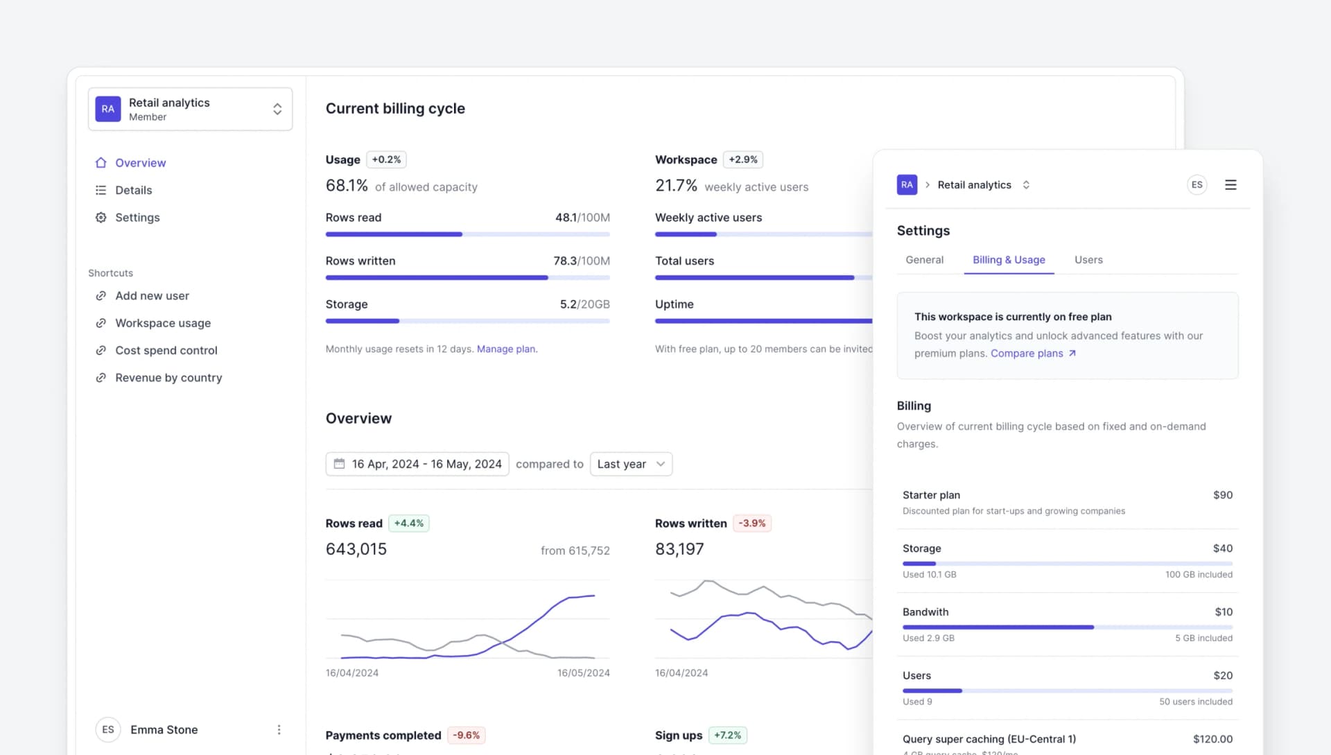 Free Demo Dashboard Image. Showing a desktop and mobile variant of a dashboard