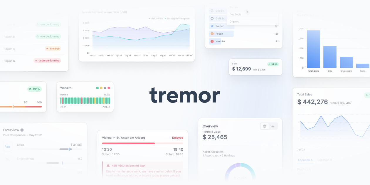 Tremor – Copy-and-Paste Tailwind CSS UI Components for Charts and Dashboards